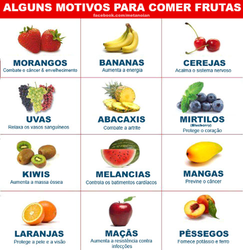 Alguns motivos para comer frutas