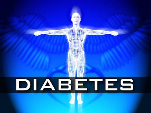 Entenda a Diabetes